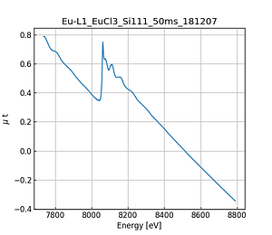 EuCl3.thumb.png
