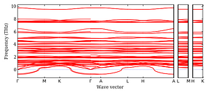 band_structure.png