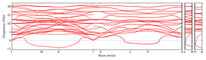 band_structure.png