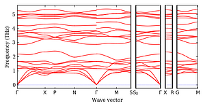 band_structure.png