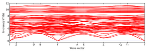 band_structure.png