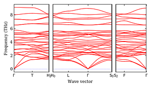 band_structure.png