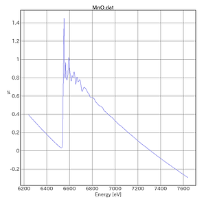 MnO-AichiSR-BL5S1-20220329.png