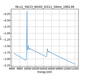 YbCl3_6H2O.thumb.png