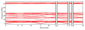 band_structure.png