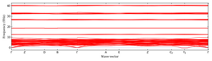 band_structure.png