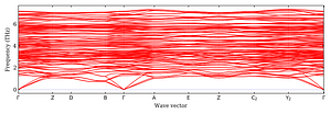 band_structure.png