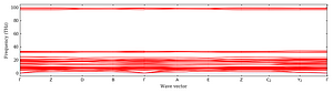 band_structure.png