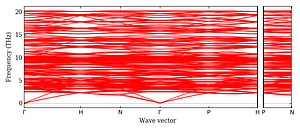 band_structure.png