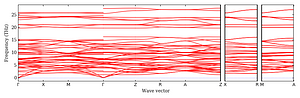 band_structure.png