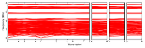 band_structure.png