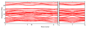 band_structure.png