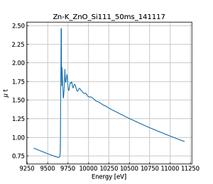 ZnO.thumb.png