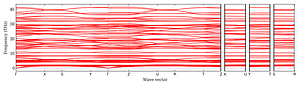 band_structure.png