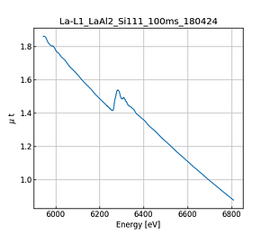 LaAl2.thumb.png