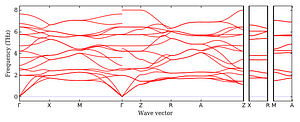 band_structure.png