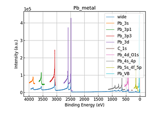 Pb_metal.png