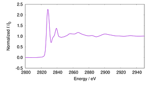 BL10_Cl-K_001_tey.png