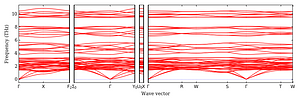 band_structure.png