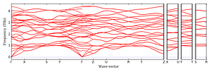 band_structure.png