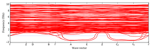 band_structure.png