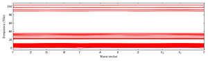 band_structure.png