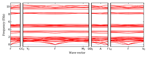 band_structure.png