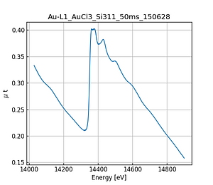 AuCl3.thumb.png