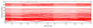 band_structure.png