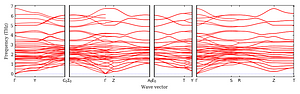 band_structure.png