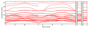 band_structure.png