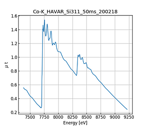 HAVAR.thumb.png