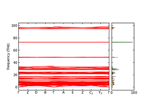 band_pdos.png