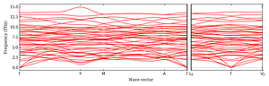 band_structure.png