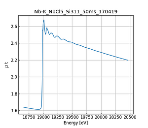 NbCl5.thumb.png