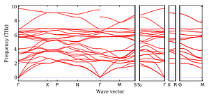 band_structure.png