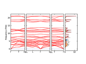 band_pdos.png