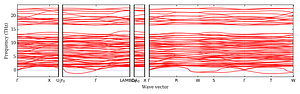 band_structure.png