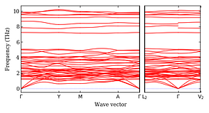 band_structure.png