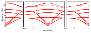 band_structure.png