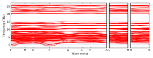 band_structure.png