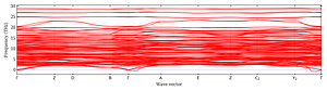 band_structure.png