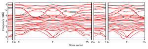 band_structure.png