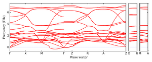 band_structure.png