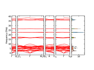 band_pdos.png