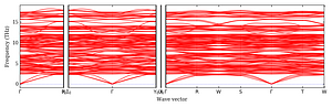 band_structure.png