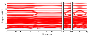 band_structure.png