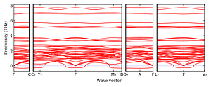 band_structure.png