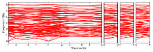 band_structure.png