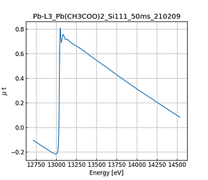 Pb(CH3COO)2.thumb.png